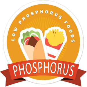 Low Phosphorus Foods App